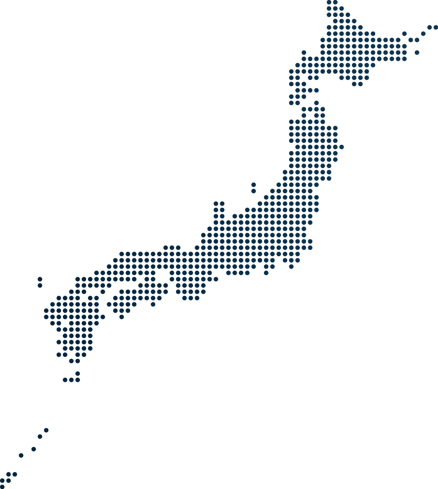 全国5箇所の支社体制
